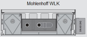 Mohlenhoff серия WLK