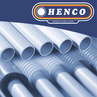 Металлопластиковые трубы HENCO