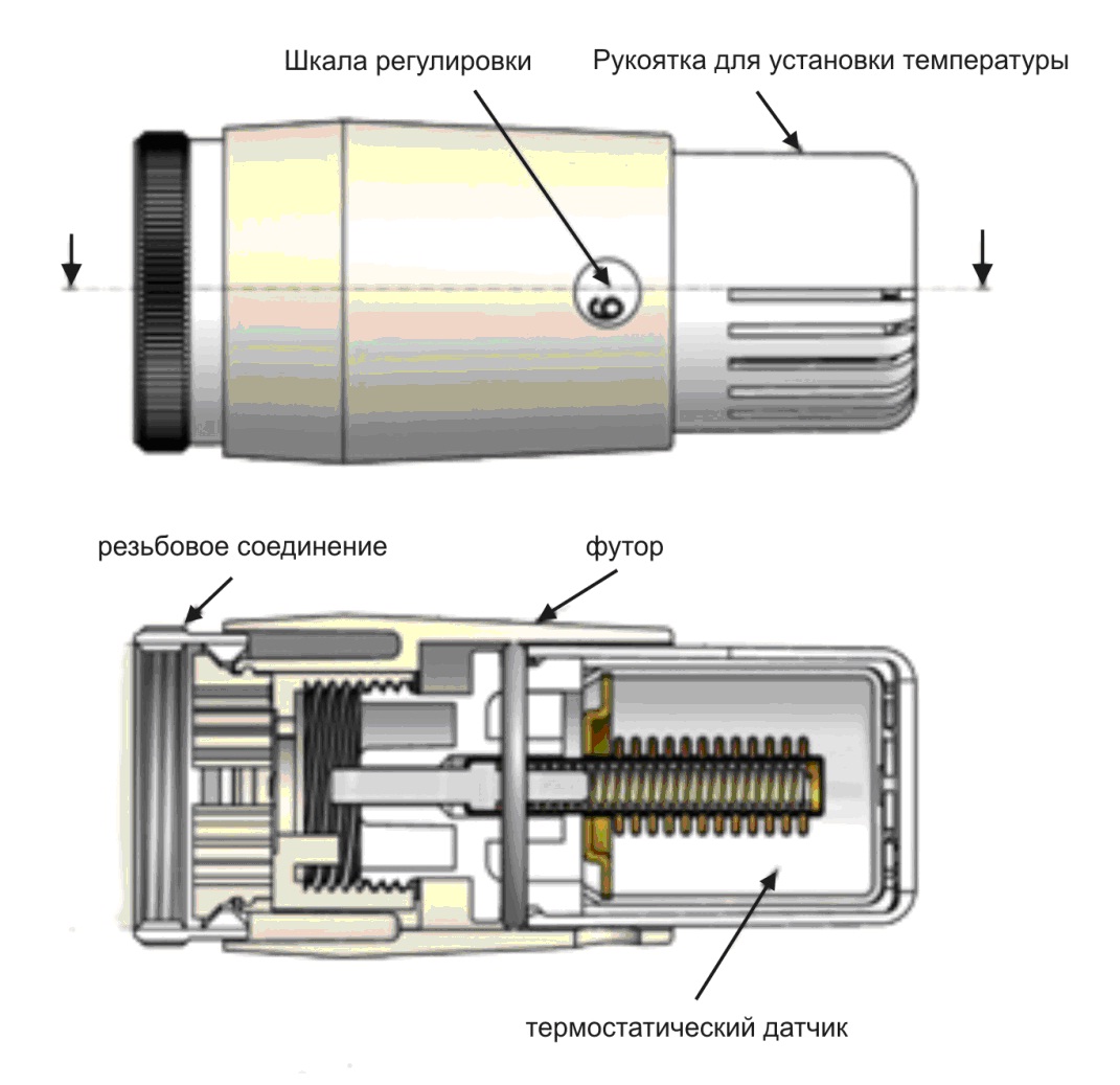SCHLOSSER Серия MINI