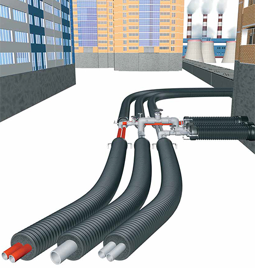 Предварительно изолированные трубы (теплотрассы) Thermaflex Flexalen